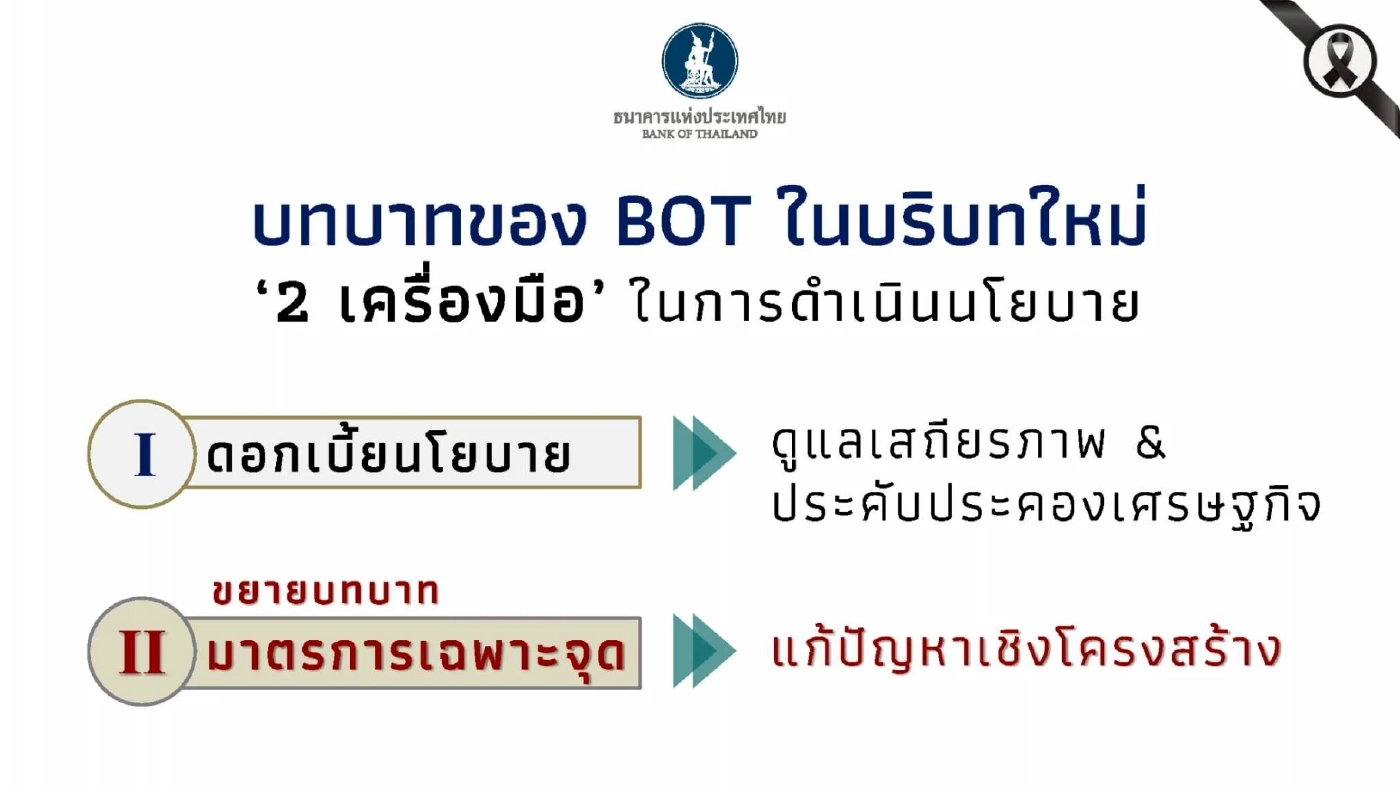 แบงก์ชาติ ชี้เศรษฐกิจไทยโตต่ำเรื้อรัง คาดปี 2569 โต 1.9%