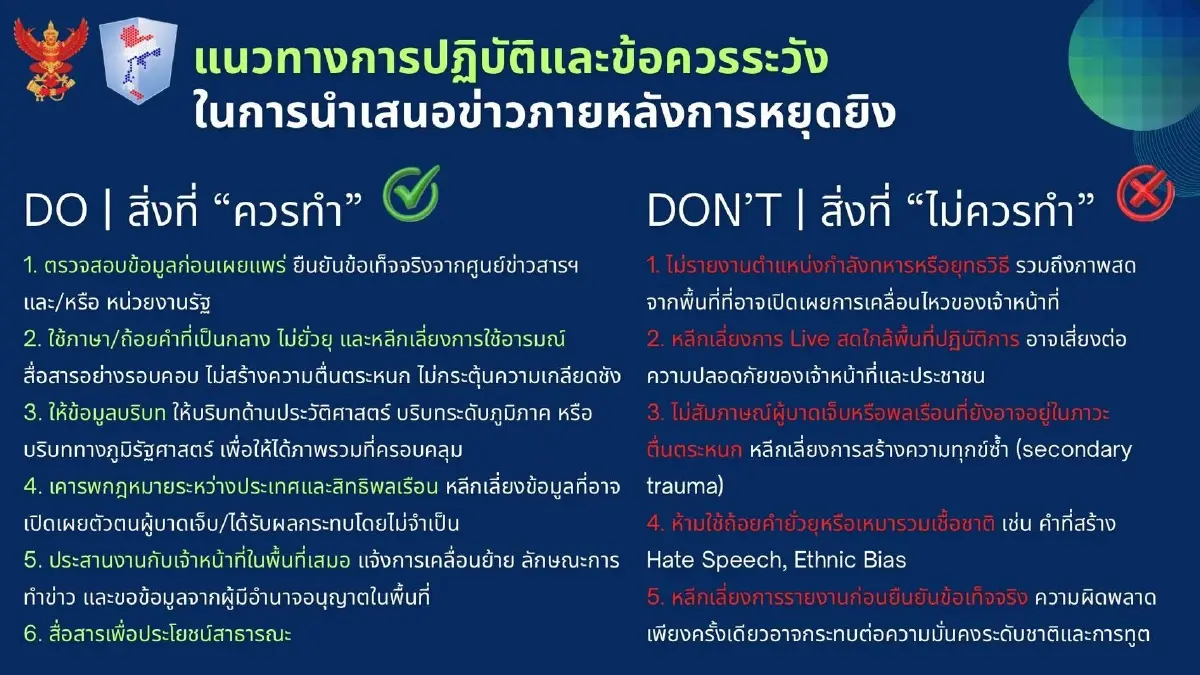 "ไทย-กัมพูชา" จับมือ สื่อมวลชน-ประชาชน วางแนวทางสื่อสารสร้างความเชื่อมั่นต่อบทบาทไทยใน "สถานการณ์ชายแดน"