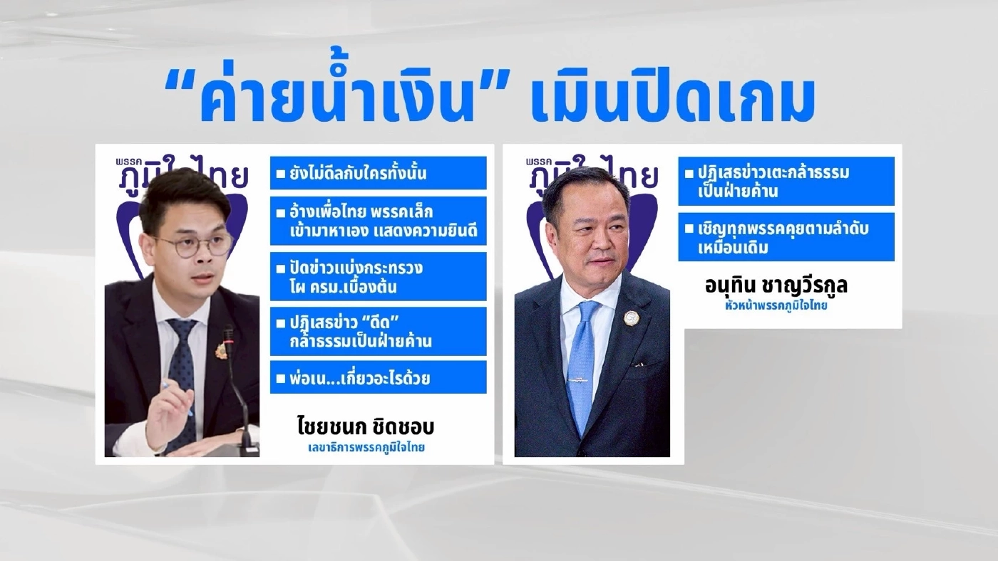 เกมจัดตั้งรัฐบาล น้ำเงิน - เขียว - แดง : ใครโดนแกง - ใครคุมเกม?