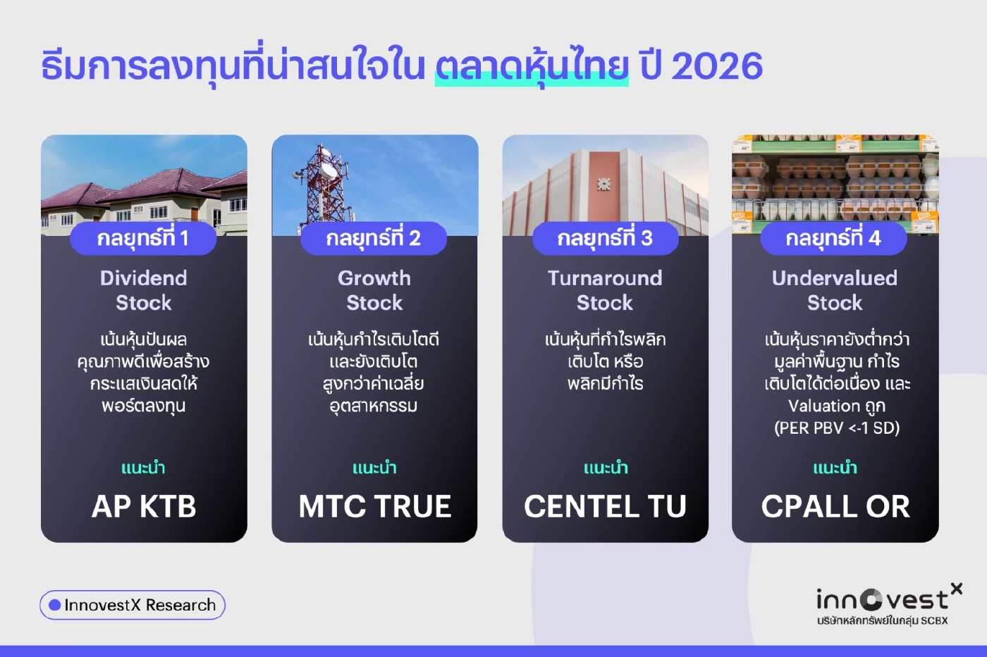 อินโนเวสท์ เอกซ์ ประเมินปี 69 โอกาสลงทุนยังมีท่ามกลางความผันผวน