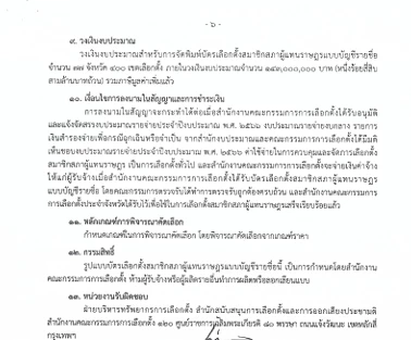 บาร์โค้ด คิวอาร์โค้ด อยู่นอก TOR พิมพ์บัตรเลือกตั้ง แล้วมาได้ไง?