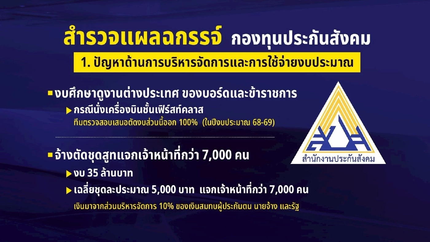 สำรวจแผลฉกรรจ์ "กองทุนประกันสังคม" แจงยิบเรียงประเด็น ฟังขึ้น หรือ มึนต่อ?