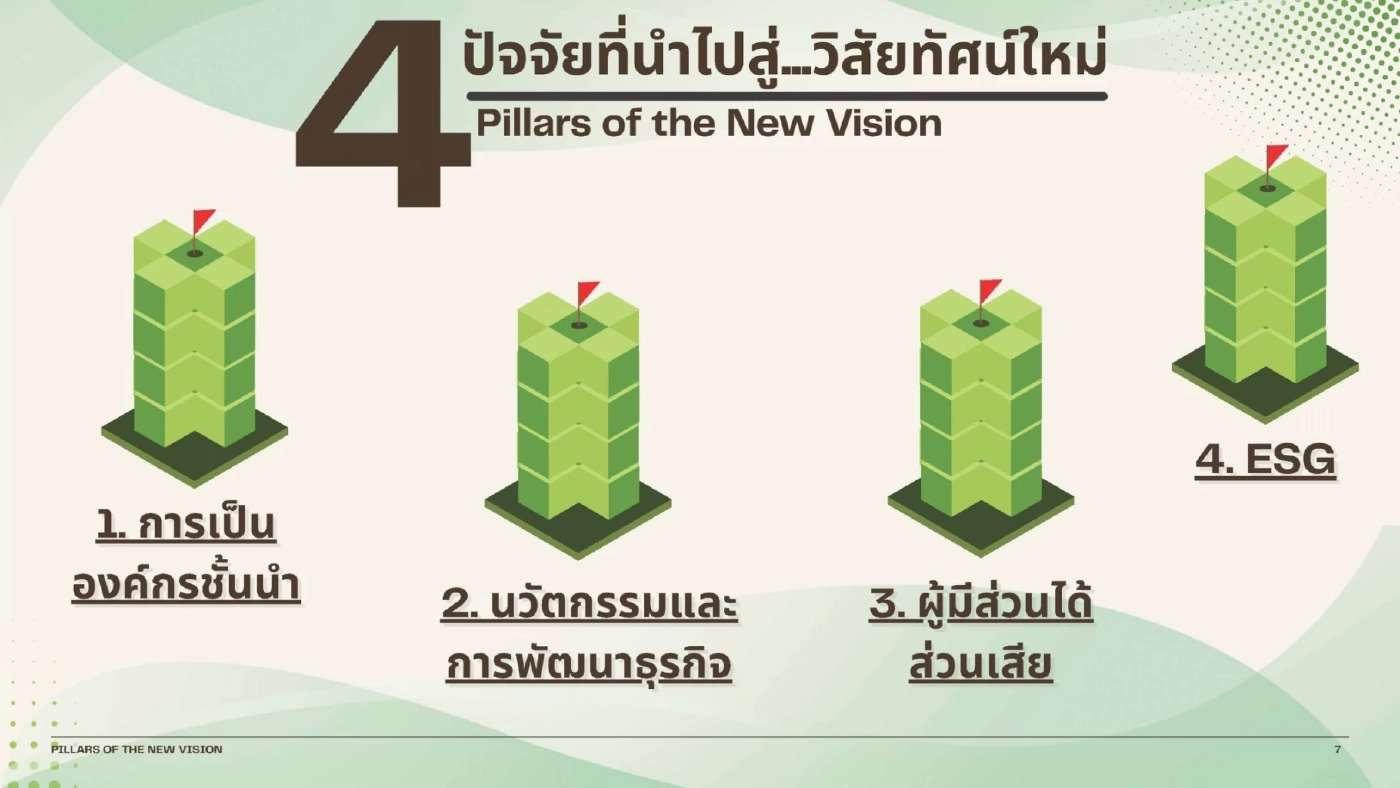 ยสท. ปรับกลยุทธ์ พลิกเกมธุรกิจ ดันส่งออก รุกธุรกิจใหม่เต็มสูบ