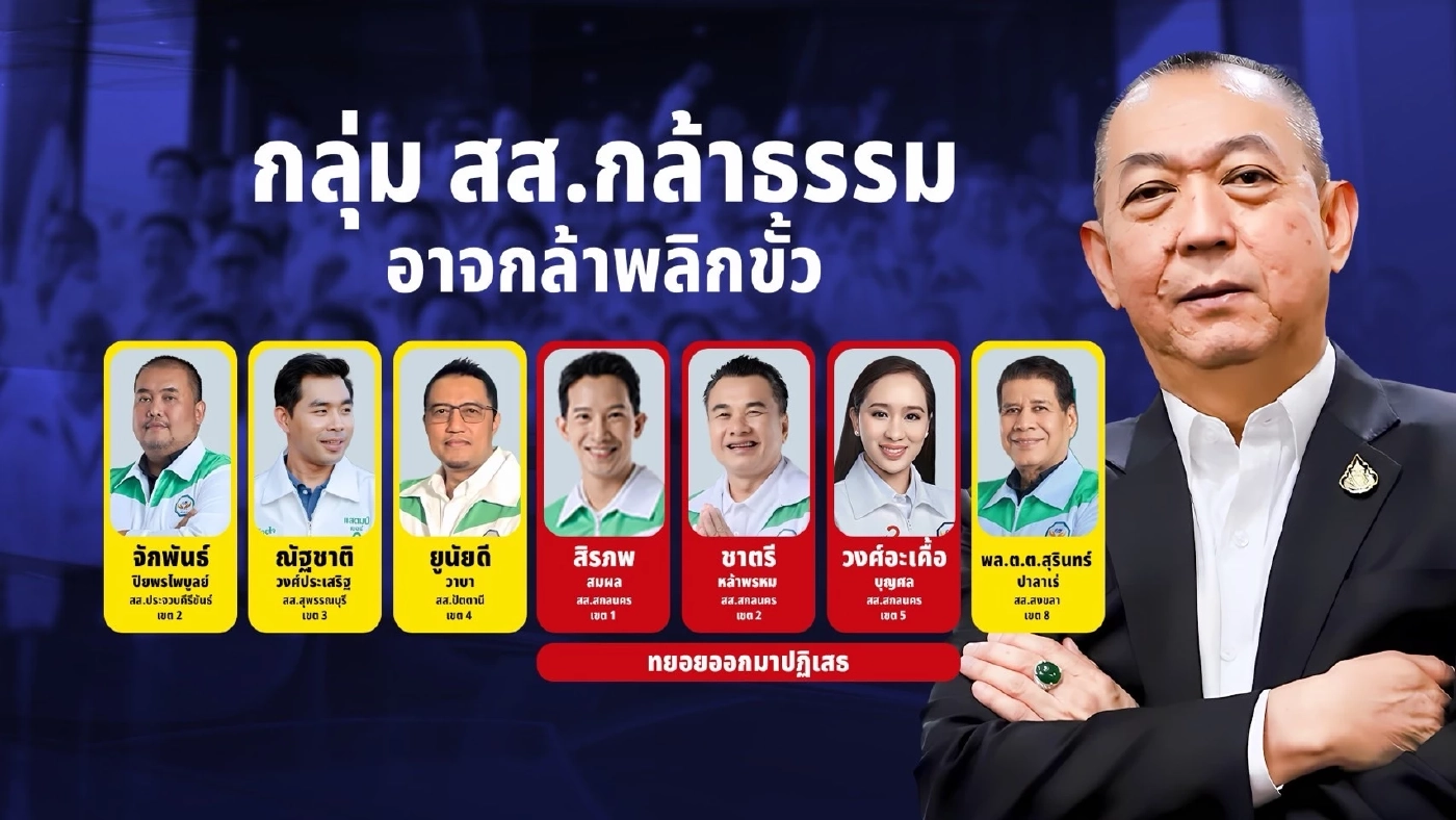 อยู่ยาว “ภูมิใจไทย” ย่อยสลายเสี้ยนหนาม หมากครูใหญ่คุมกำเนิดคู่แข่ง