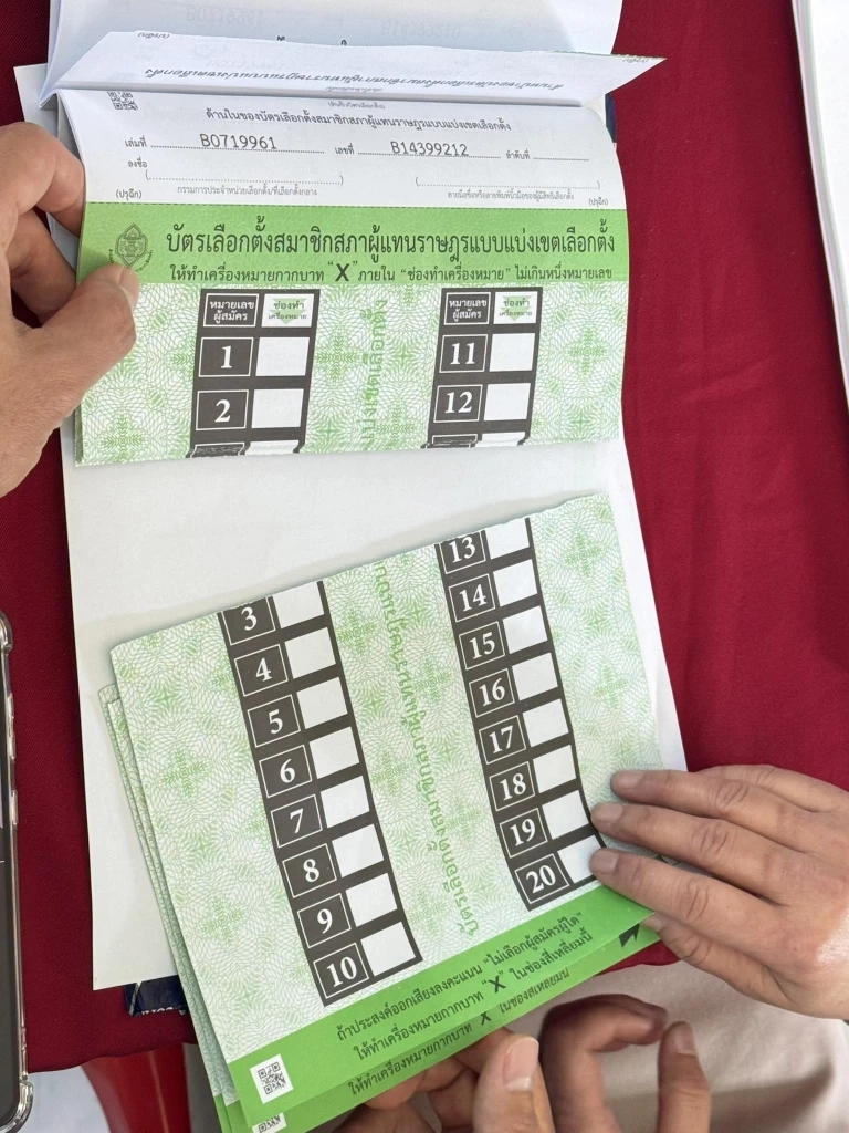 วุ่น! เลือกตั้งน่าน กปน. ฉีกบัตรผิด 68 ใบรวด - ลุ้น กกต. วินิจฉัยเลือกตั้งใหม่หรือไม่?