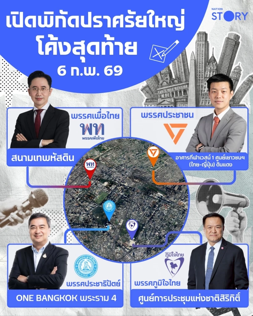 ปักหมุด 4 พรรคใหญ่ ปราศรัยใหญ่ครั้งสุดท้าย งัดทุกกลยุทธ์มัดใจคน