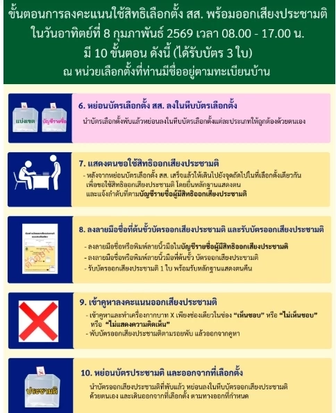 เปิดหีบเลือกตั้ง69 - ขั้นตอนการลงคะแนน เลือกตั้ง สส. – ประชามติ