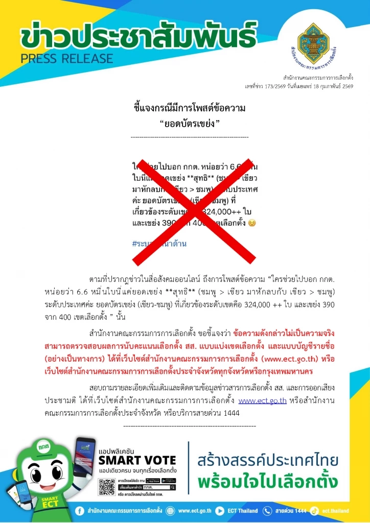"กกต."แจงปมร้อน "ยอดบัตรเขย่ง" กว่า 3.2 แสนใบ 390 เขตเลือกตั้งไม่จริง