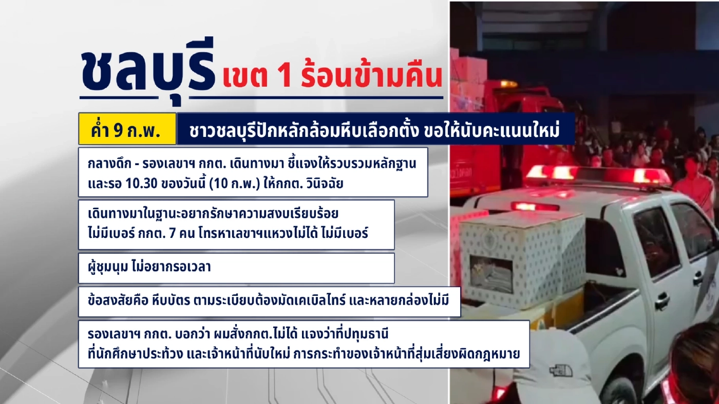 ไทม์ไลน์เดือด! มวลชนประท้วงเรียกร้องนับคะแนนใหม่ ชลบุรี เขต 1