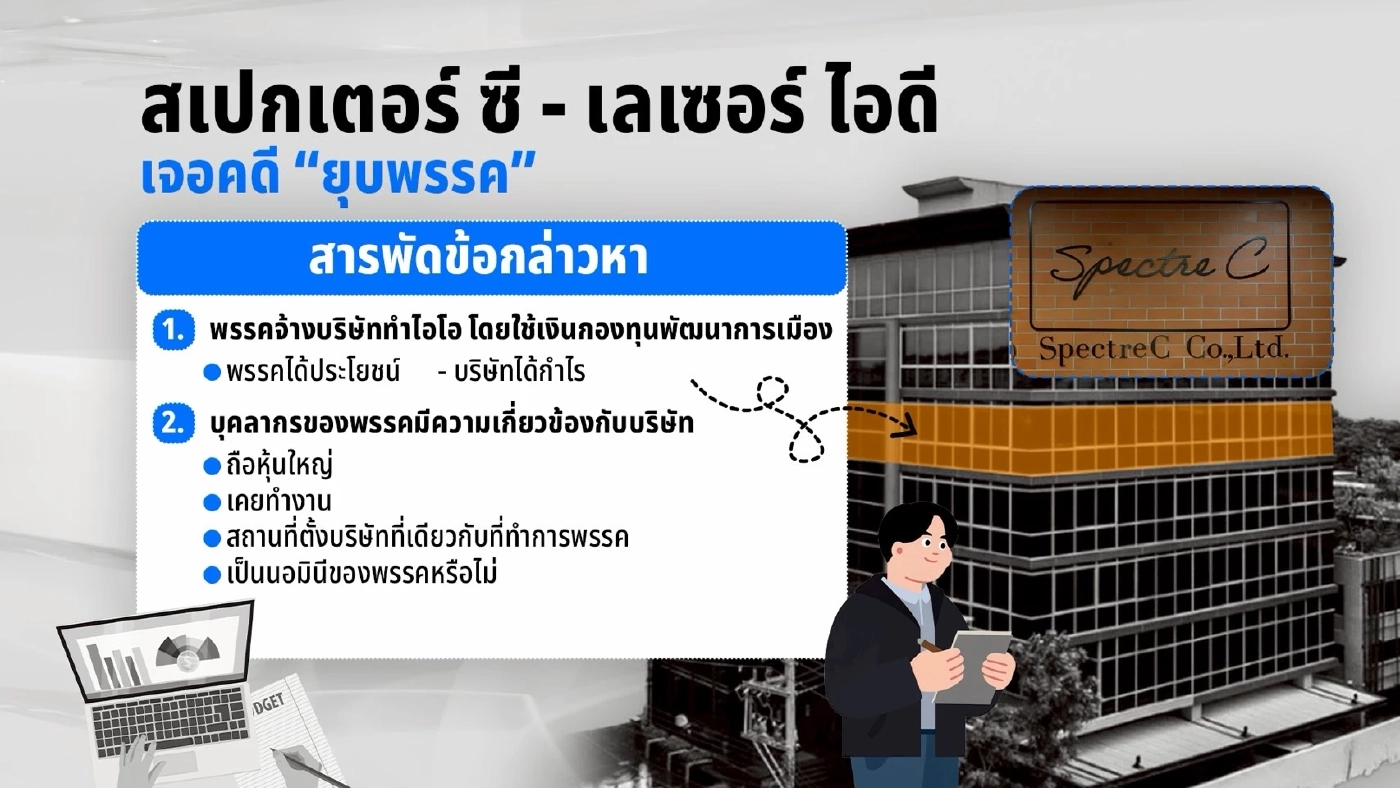 มรสุมการเมืองไทย จี้เลือกตั้งโมฆะ – ส้มส่อถูกยุบ อะไรเกิดก่อน?