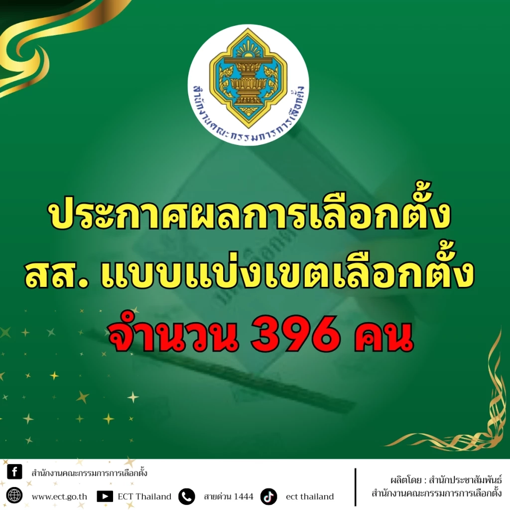 รายชื่อ สส. กกต.รับรองผลเลือกตั้ง สส.เขต 396 ราย อย่างเป็นทางการ