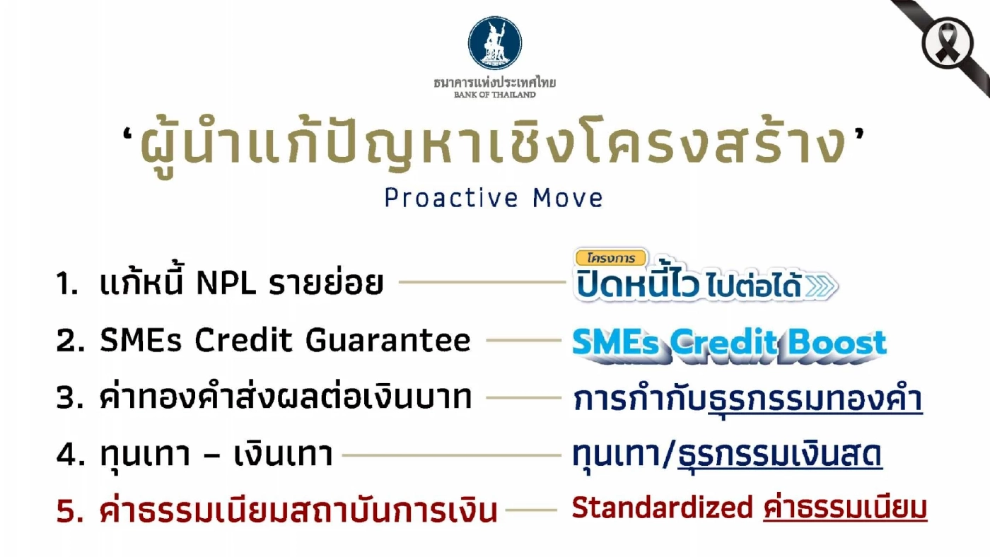 แบงก์ชาติ ชี้เศรษฐกิจไทยโตต่ำเรื้อรัง คาดปี 2569 โต 1.9%