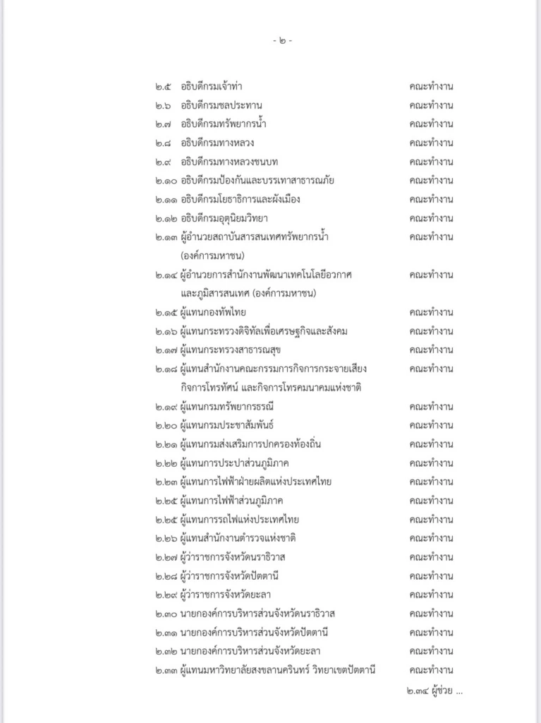 ศอ.บต.ดีล สทนช.ปูพรมแก้น้ำท่วมใต้เชิงรุก “ปิยะศิริ” ลั่นต้องยั่งยืน