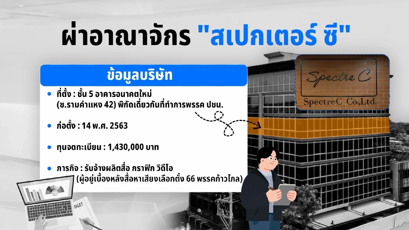 กกต.อ่วม รวมมิตรคดี "โมฆะ"  เลือกตั้งคาใจ พิสูจน์ได้จาก "คิวอาร์โค้ด" กกต.?