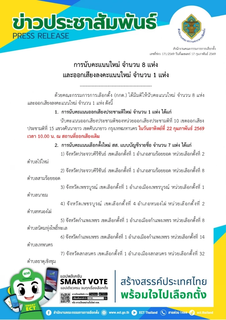 กกต.สั่งเลือกตั้งใหม่ที่เขต 1 พะเยา หน่วย 6 และนับคะแนนใหม่ 8 แห่ง