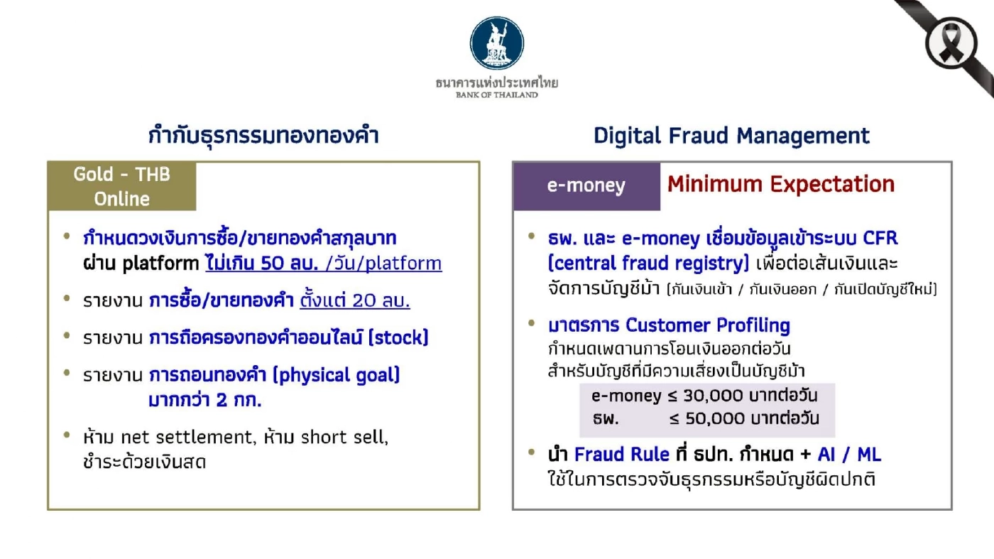 แบงก์ชาติ ชี้เศรษฐกิจไทยโตต่ำเรื้อรัง คาดปี 2569 โต 1.9%
