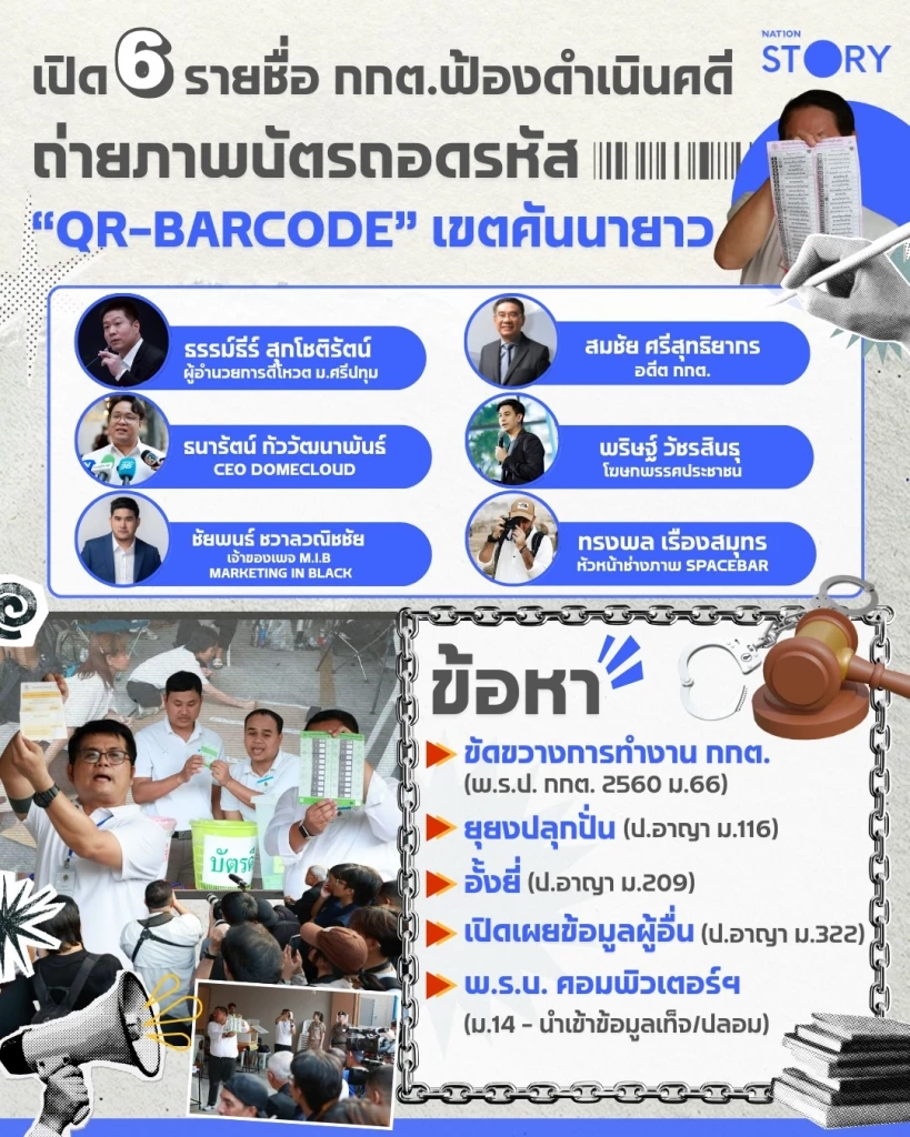 ARTICLE : แค่จับตาเลือกตั้ง... ทำไมกลายเป็น 'อั้งยี่'? กกต.ฟ้อง 6 คนดัง-สื่อมวลชน
