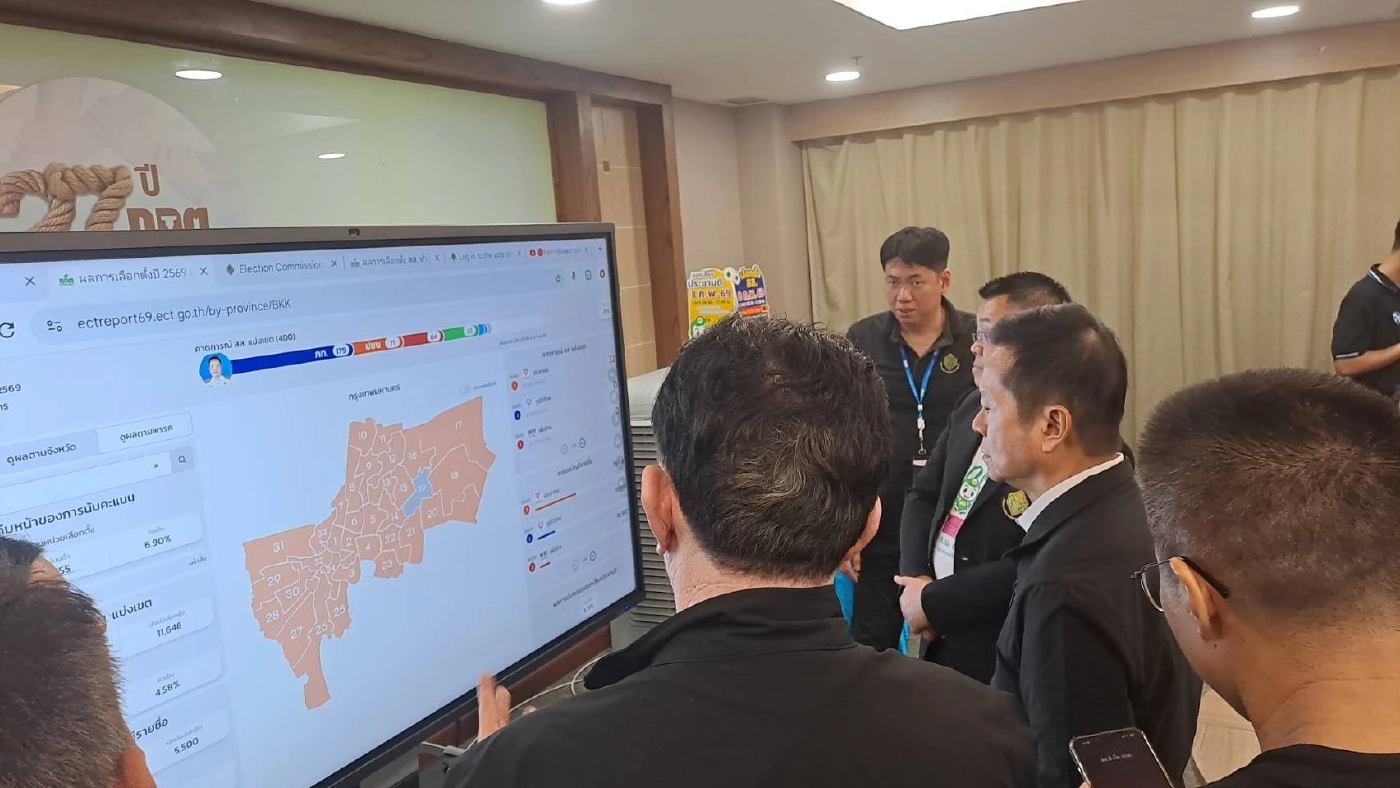 เหตุจากฝนตกหนัก! "ประธาน กกต." เกาะติดผลนับคะแนนทั่วประเทศ หลังระบบล่าช้าจากฝนถล่มกรุง (มีคลิป)