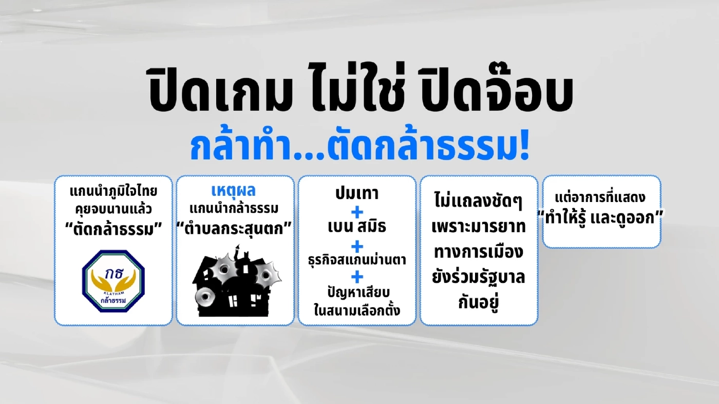 ปมร้อนสแกนม่านตาสารตั้งต้น“ภูมิใจไทย” ตัด “กล้าธรรม”