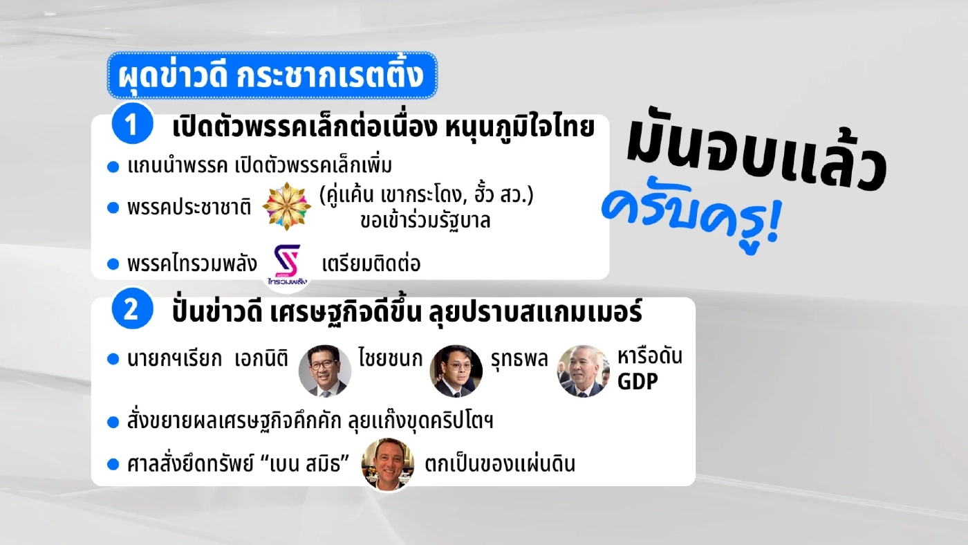 “กล้าธรรม” NEVER DIE - “ครูใหญ่” เคลียร์ไม่จบ? งานนี้ “ครูใหญ่” ลังเล หรือ เทหมดหน้าตัก?