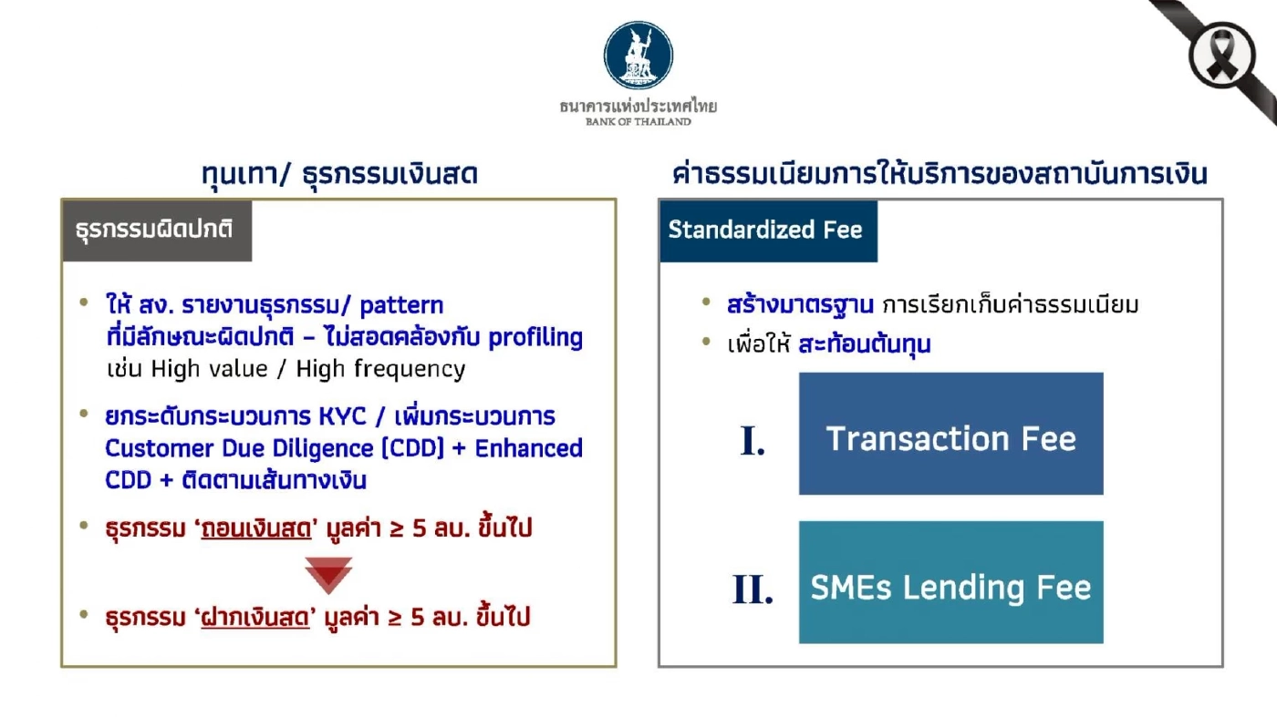 แบงก์ชาติ ชี้เศรษฐกิจไทยโตต่ำเรื้อรัง คาดปี 2569 โต 1.9%