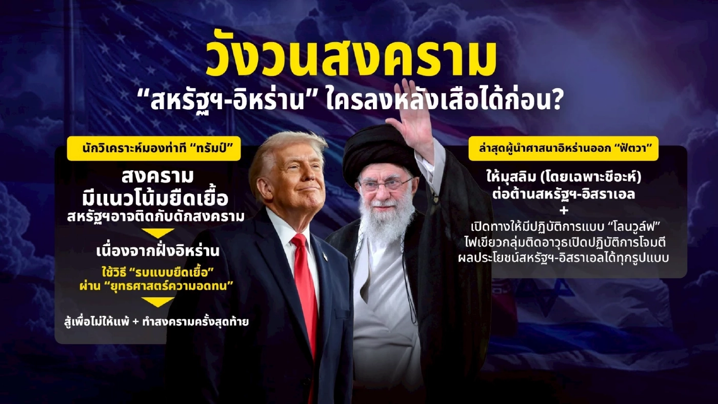 วังวนสงคราม “สหรัฐฯ-อิหร่าน” ใครจะลงหลังเสือได้ก่อน?