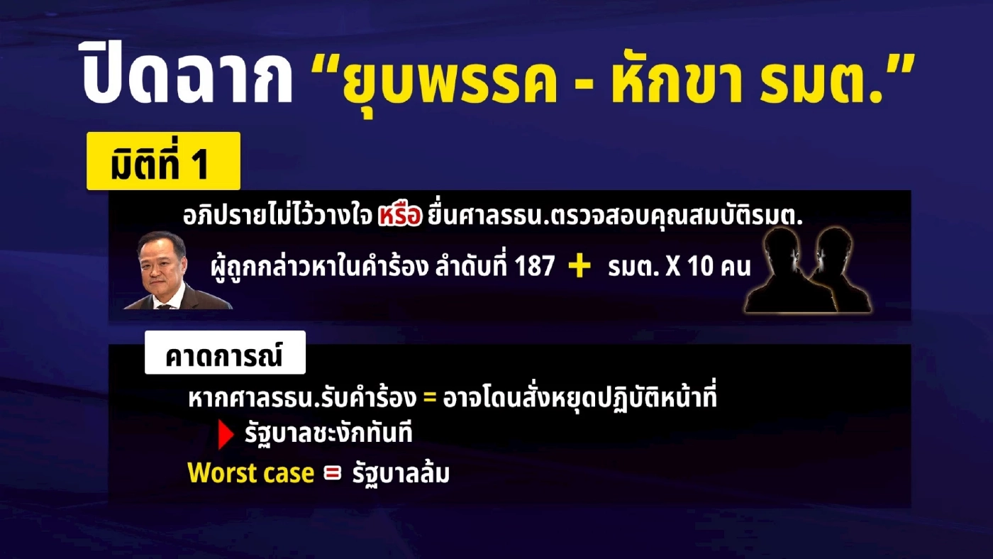 ย้อนไทม์ไลน์ จาก "ไหว้สวย" ถึงช่วยปล่อยผี "ฮั้ว สว." ข่าวดีไม่มีหยุด ไปให้สุด "ศักดิ์สยาม" ไม่ซุกหุ้น