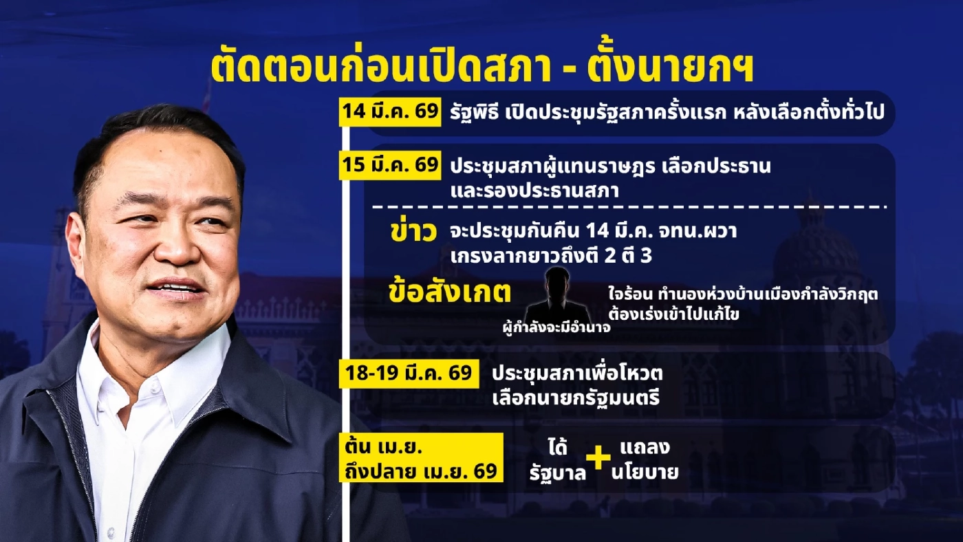 ย้อนไทม์ไลน์ จาก "ไหว้สวย" ถึงช่วยปล่อยผี "ฮั้ว สว." ข่าวดีไม่มีหยุด ไปให้สุด "ศักดิ์สยาม" ไม่ซุกหุ้น