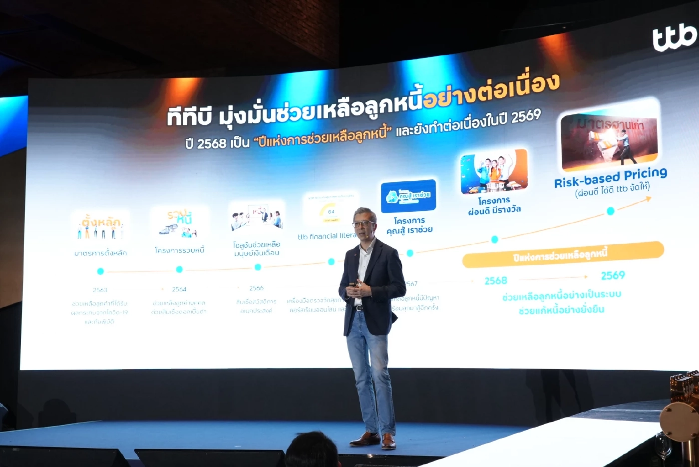 ทีทีบี ประกาศกลยุทธ์ ปี 69 เดินหน้ายกระดับ 3+ เพื่อชีวิตทางการเงินที่ดีขึ้นของคนไทย