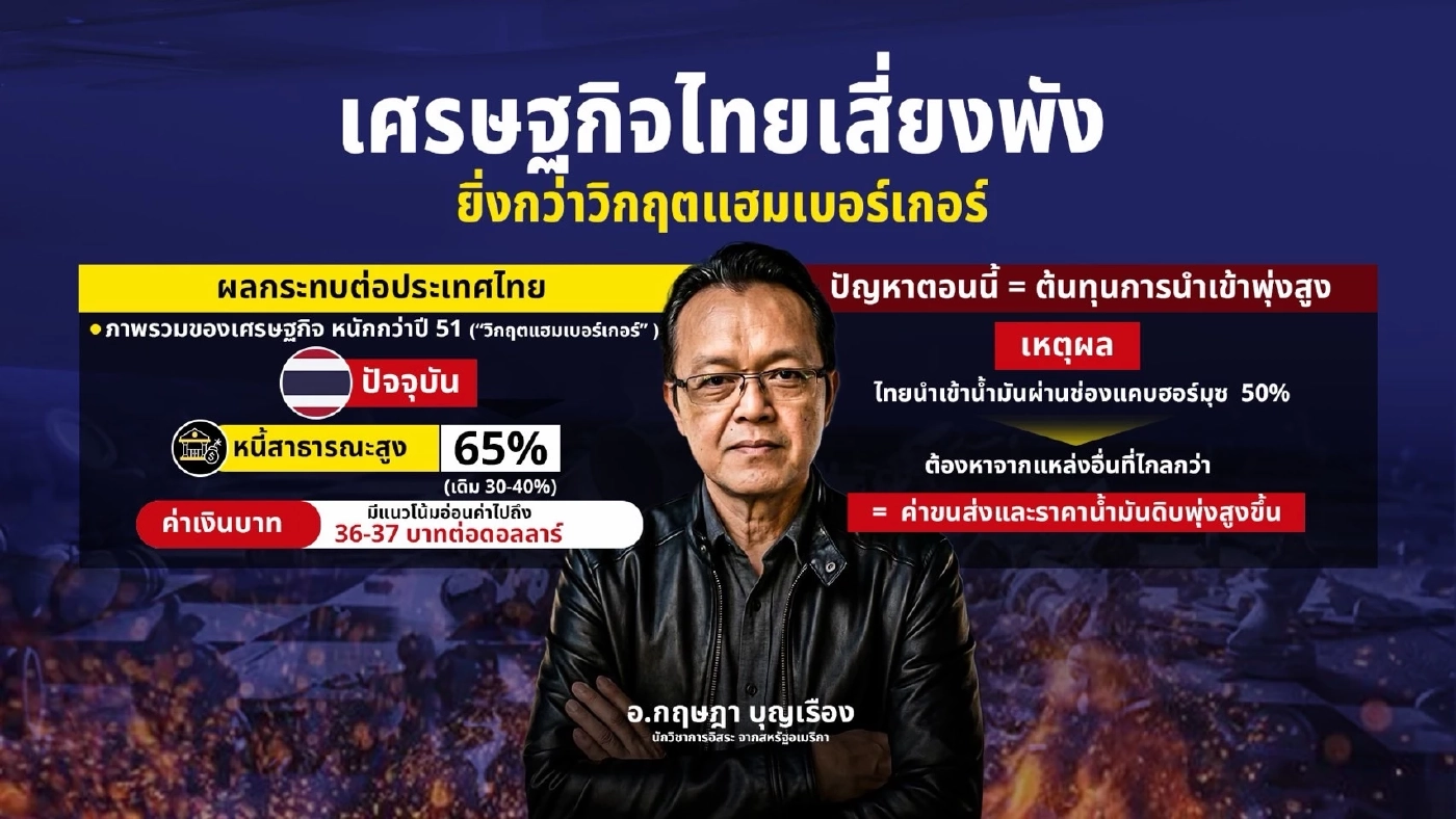 รออ่วมได้เลย! "ทรัมป์" อาจจบ แต่สงครามยื้อต่อถึงสิ้นปี!