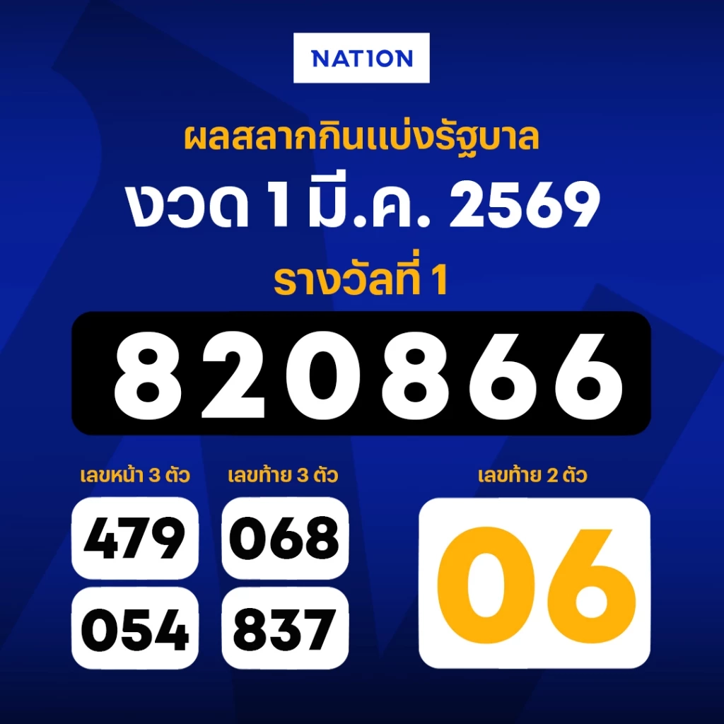 ตรวจผลสลากกินแบ่งรัฐบาล งวดประจำวันที่ 1 มีนาคม 2569