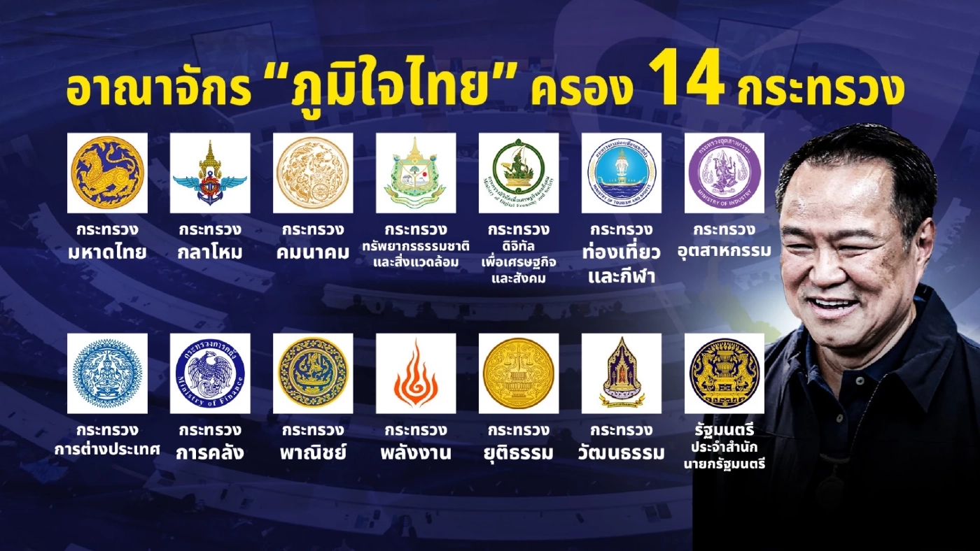 ปิดดีล! "รัฐบาลภูมิใจไทย" ไร้ "กล้าธรรม-ประชาธิปัตย์-ไทรวมพลัง"