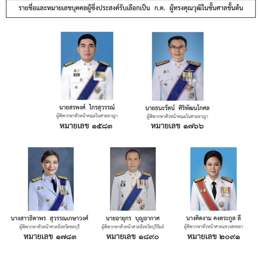 จับยามเลือกตั้งใหญ่ ก.ต. 3 ชั้นศาล”วีระพงษ์“ คิว ปธ.ศาลฎีกา เต็ง