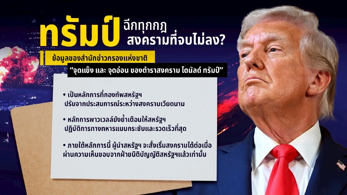 "ทรัมป์" ฉีกทุกกฎ : สงครามที่จบไม่ลง? กับ 2 ฉากทัศน์