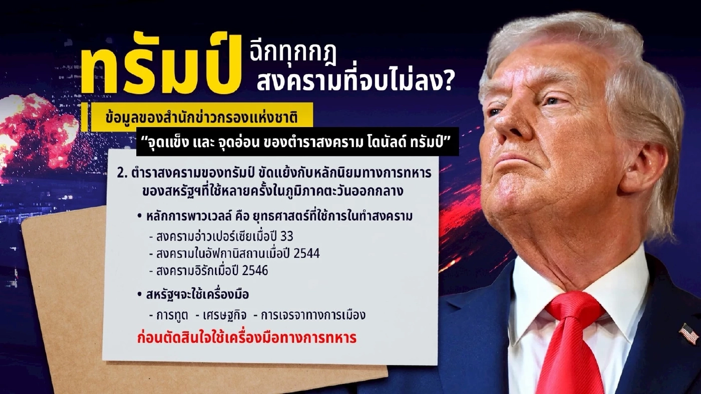 "ทรัมป์" ฉีกทุกกฎ : สงครามที่จบไม่ลง? กับ 2 ฉากทัศน์