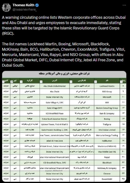 "อิหร่าน" กางชื่อ 15 บริษัทอเมริกัน เป้าโจมตี