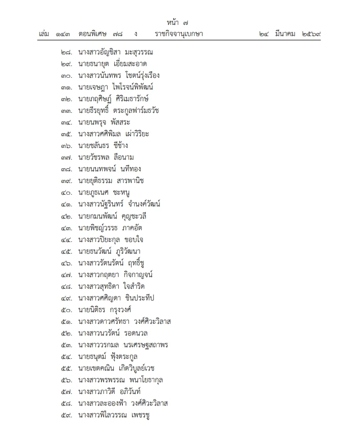 ราชกิจจาฯ เผยแพร่ พระบรมราชโองการ โปรดเกล้าฯ แต่งตั้ง "ผู้พิพากษา"  รวม 131 ราย