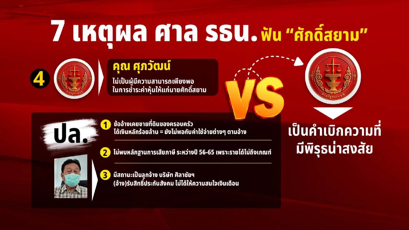 คนละเรื่องเดียวกัน! ศาล รธน. - ป.ป.ช.ตัดสิน “ศักดิ์สยาม”