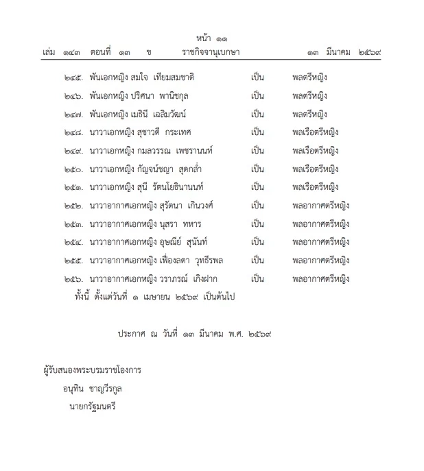 โปรดเกล้าฯ พระราชทานยศทหารชั้นนายพล "บิ๊กทหาร-คนดัง" พาเหรดขยับชั้น มีผล 1 เมษายนนี้