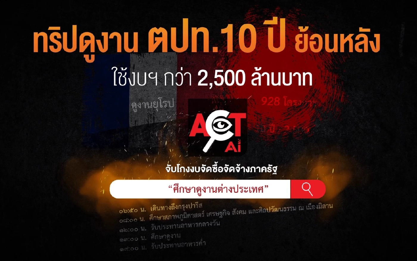 แฉทริปศึกษาดูงานต่างประเทศย้อนหลัง 10 ปี ถลุงงบฯกว่า 2.5 พันล้าน