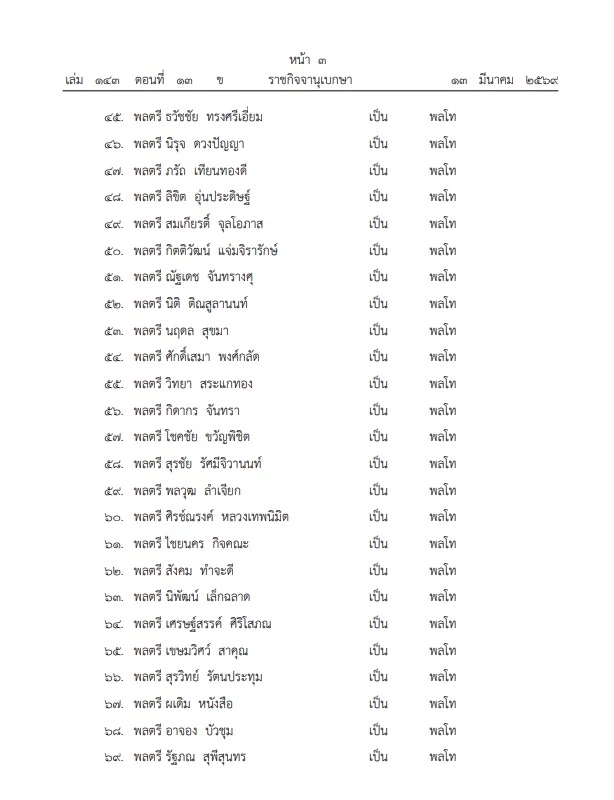 โปรดเกล้าฯ พระราชทานยศทหารชั้นนายพล "บิ๊กทหาร-คนดัง" พาเหรดขยับชั้น มีผล 1 เมษายนนี้