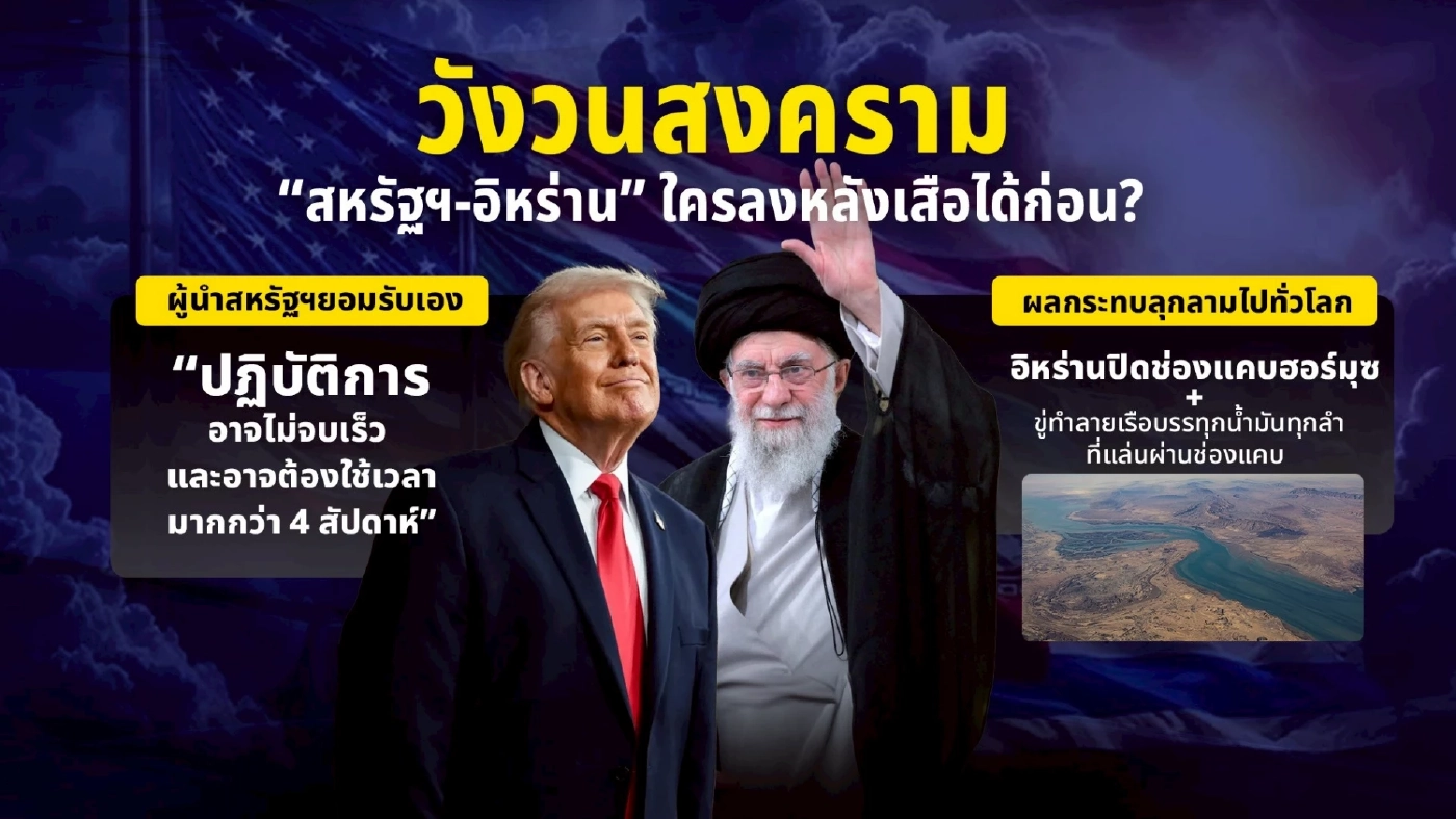 วังวนสงคราม “สหรัฐฯ-อิหร่าน” ใครจะลงหลังเสือได้ก่อน?