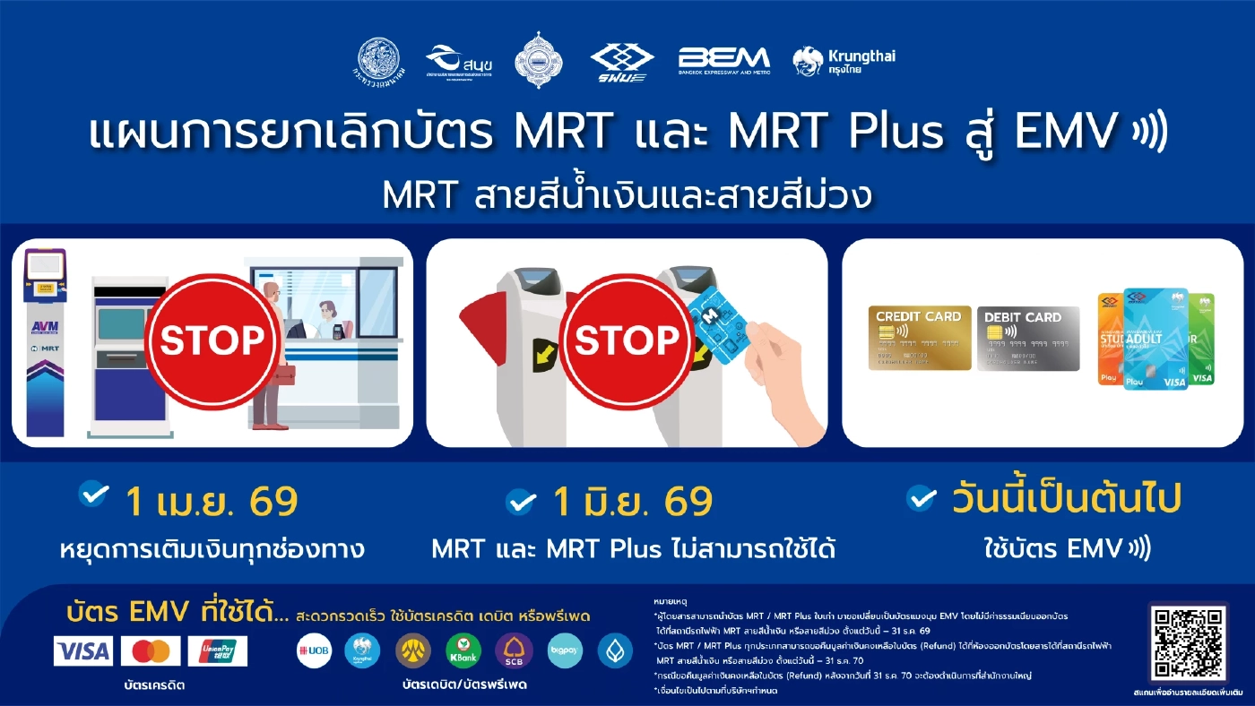 รถไฟฟ้า MRT เดินหน้าใช้ EMV จ่ายค่าโดยสารเต็มรูปแบบ เริ่ม 1 มิ.ย.นี้