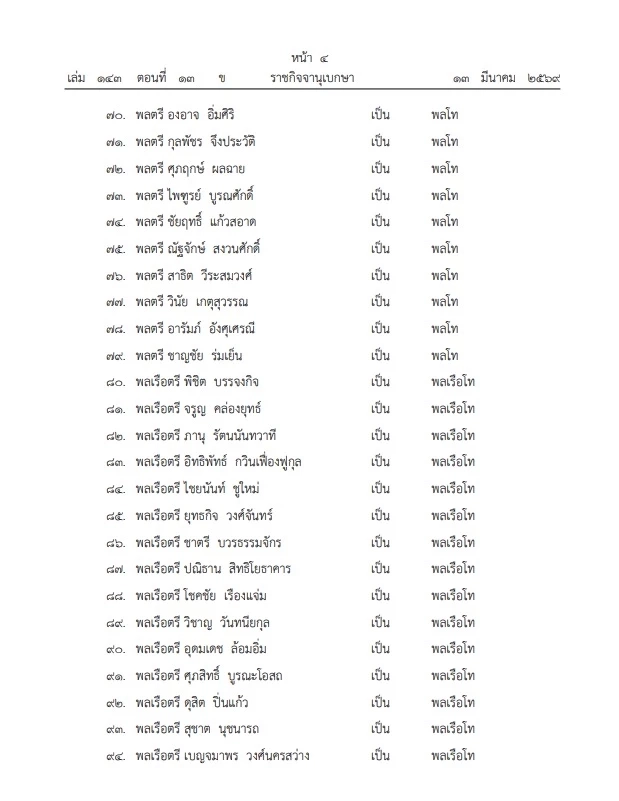 โปรดเกล้าฯ พระราชทานยศทหารชั้นนายพล "บิ๊กทหาร-คนดัง" พาเหรดขยับชั้น มีผล 1 เมษายนนี้