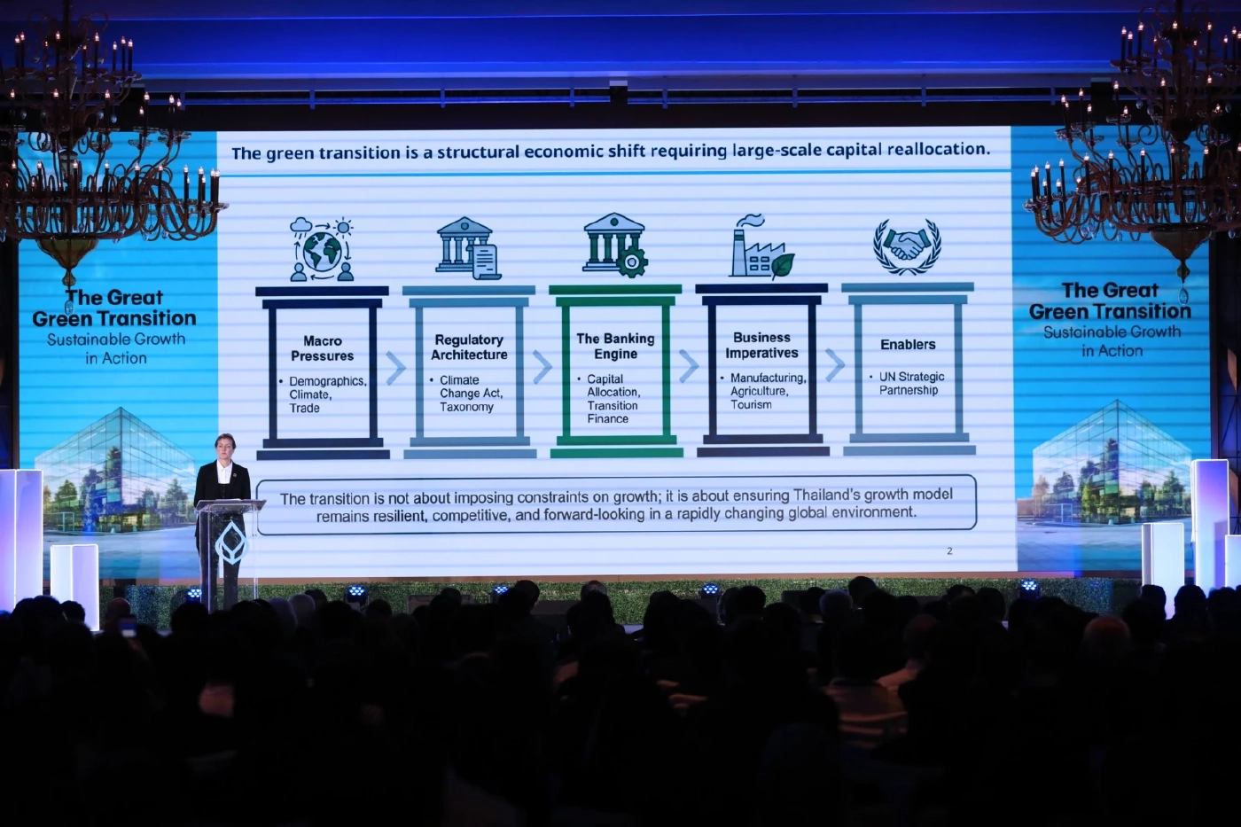 แบงก์กรุงเทพ เปิด 3 ประเด็นความยั่งยืน หนุนธุรกิจไทยมุ่งเศรษฐกิจสีเขียว