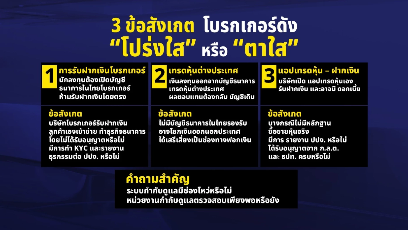 กังขา "โบรกเกอร์ดัง" เปิดช่อง "ฟอกเงิน" โปร่งใส หรือ ตาใส?