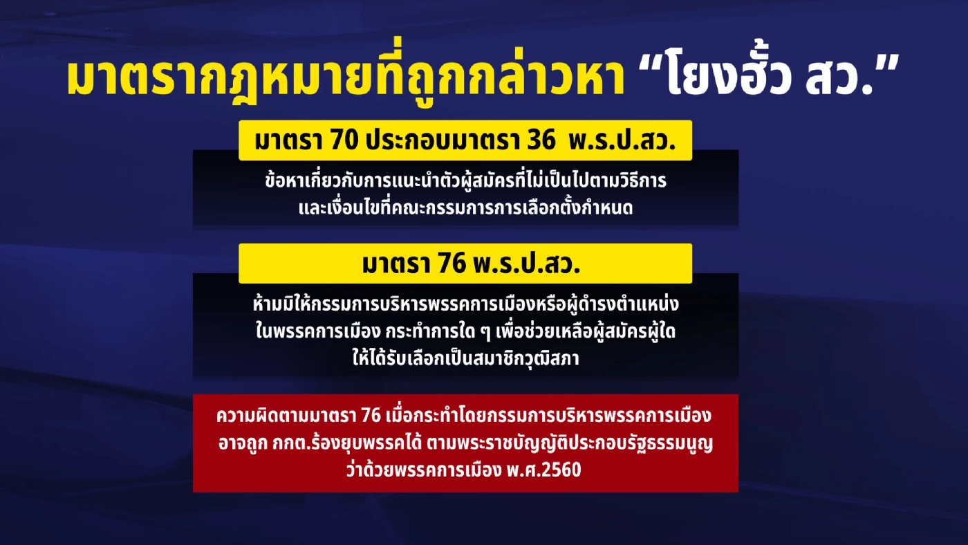 เปิดแผน “ชำแหละกลางสภา” ไม่รามือ “ฮั้ว สว.” โยงคนในรัฐบาล...แต่!!
