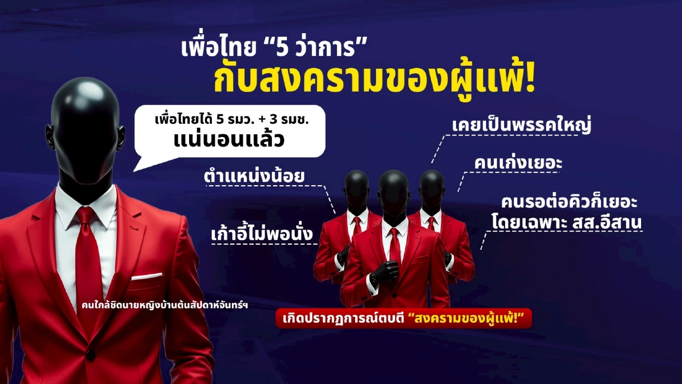 เปิดชื่อ รมต.เพื่อไทย คอนเฟิร์มสูตร 5 ว่าการ + 3 รมช. มีใครบ้าง