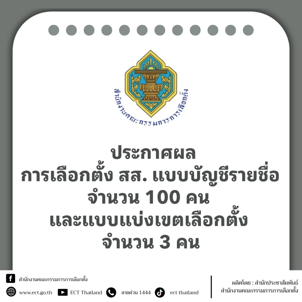 เปิดไทม์ไลน์ "รัฐบาลใหม่" มาวันไหน? หลัง กกต.รับรอง สส.เข้าสภาฯ