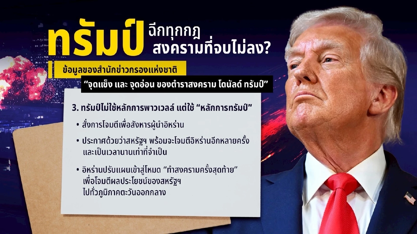 "ทรัมป์" ฉีกทุกกฎ : สงครามที่จบไม่ลง? กับ 2 ฉากทัศน์